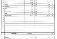 Prinz-Eugen Residenz - 2 Zimmer in Pradl