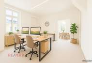 Mitten im Geschehen – Ihr Raum mit Potential für kreative Geschäftsideen