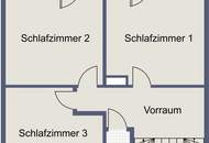 Sommermomente zuhause erleben
