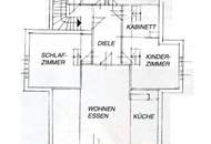 Attraktive und charmante Dreizimmer-Dachgeschoßwohnung in Pörtschach
