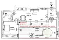 Investment. Strategie. Rendite.