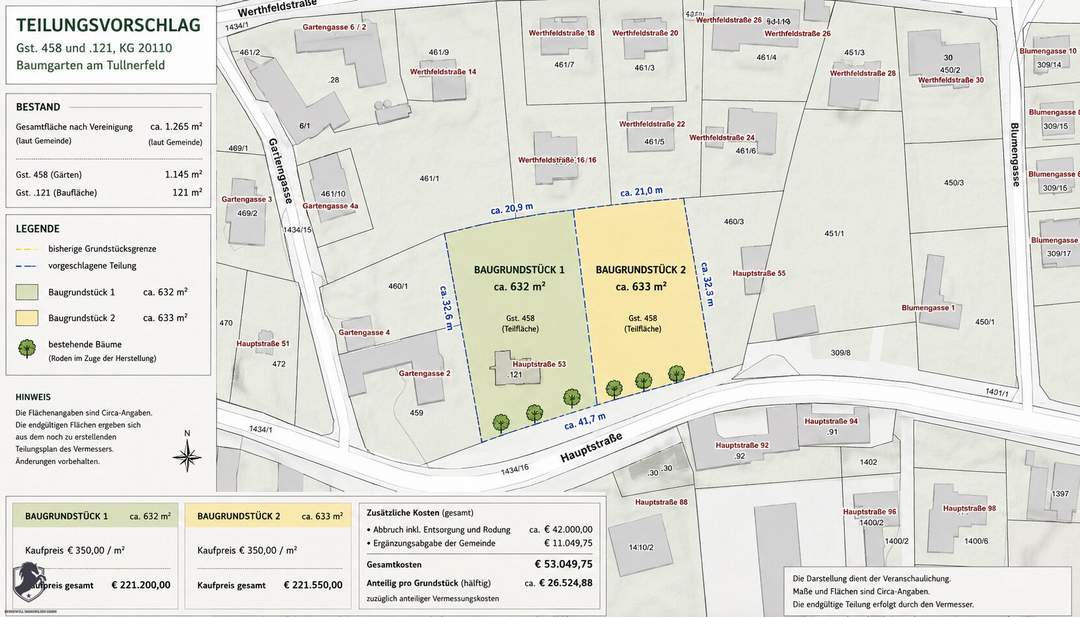 Zwei attraktive Baugrundstücke in Baumgarten am Tullnerfeld – ca. 632 m² und 633 m²