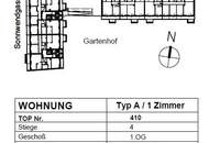 "ALL-INCLUSIVE-APARTMENT" möbliert und mit Loggia im Sonnwendviertel