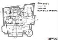 Einmalige Dachgeschosswohnung am Naschmarkt – Mit Vision veredelbar zum 215 m² PENTHOUSE-Juwel mit einmaligen 360°-Blick über Wien