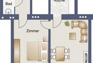 Jetzt ansehen - 360° Rundgang - klassisch und modern - attraktive 2 Zimmer - sehr gute Lage bei U2 &amp; U5