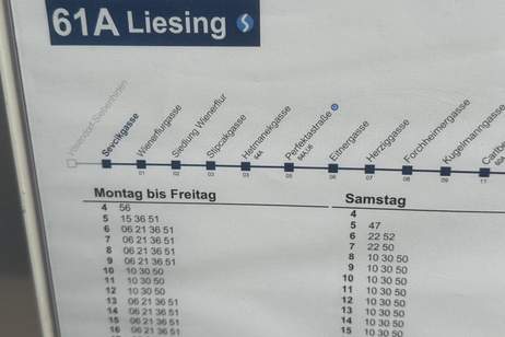 Top Anbindung- 5 Minuten zur U6 Perfekta Strasse, Ruhelage PUR-Sonnenterrasseund kleiner Graten, Wohnung-kauf, 299.000,€, 1230 Wien 23., Liesing