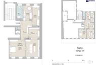 ALTBAU. FLÜGELTÜREN. LIEBLINGSLAGE! Großzügiges Wohnen im 9. Bezirk! Traumhaft schönes Altbauhaus + Ruhige Seitengasse + Altbaucharme!