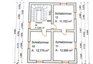 Wohnen mit Lebensqualität im Herzen des Innviertels
