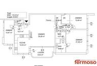 Exklusive 3-Zi Erstbezugswohnung mit Kamin, Loggia &amp; 2 Garagen in 1180 Wien!