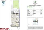 Die erste Wohnung im Grünen