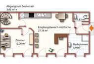 Smarte und lässige Büroräumlichkeiten | geschichtsträchtiger Ziegelaltbau | frisch renoviert | Klimaanlage