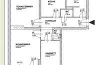 Platz zum Leben – 3-Zimmer-Wohnung mit Loggia in Linz/Oed! AB SOFORT VERFÜGBAR!