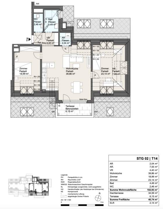 Neues Projekt in der Schwarzelackenau beim Marchfeldkanal - noch 18 Einheiten verfügbar!