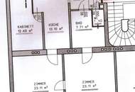 Anton-Störck-Gasse - 3 Zimmer Altbau im 2. Stock zu verkaufen