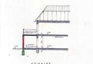 Ein Ort zum Durchatmen – Presshaus idyllischer Ruhelage
