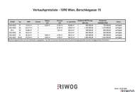 ERSTBEZUG II 53m² WOHNZIMMER + WOHNKÜCHE II MAISONETTE MIT BALKON UND TERRASSE II 3 BÄDER - 3 WC´s II LUFTWÄRMEPUMPE + KLIMA II NÄHE AKH UND U6 ALSER STRASSE II ANLEGERPREIS