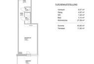 ÄRZTEZENTRUM SIEBENHIRTEN - Große Arztpraxis Nähe U6