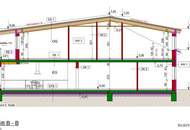 ⭐ Exklusives Seehaus am Privatsee – Wohnen, wo andere Urlaub machen
