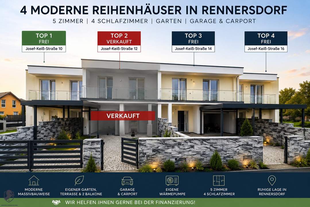 Drei moderne Reihenhäuser mit 4 Schlafzimmern, Garten, Garage und Carport – Erstbezug in Rennersdorf