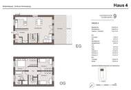 Neubauprojekt: Modernes Reihenhaus in Ziegelmassiv-Bauweise in perfekter Zentrumslage auf Eigengrund