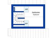 "NEUES Jahr - Neues ZUHAUSE!"