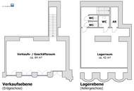 Das Beste … am Platz!