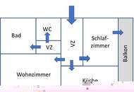 Großzügige Wohnung mit Balkon und perfekter Infrastruktur