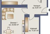 3 Zimmer Wohnung mit großer Loggia