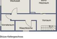 Sommermomente zuhause erleben