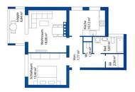 Lichtdurchflutete 2-Zimmer-Wohnung mit Loggia & eigenem Garagenstellplatz in Leonding
