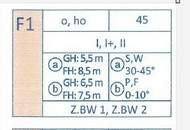 kleines Baugrundstück in schöner Lage mit guten Proportionen