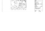 Urfahr: Mit wenigen Handgriffen zu einer Traumwohnung in Toplage