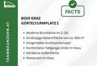 Repräsentative Unternehmenszentrale im Gürtelturm - Standort mit Signalwirkung