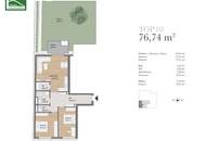 Wo Stadtleben auf Lebensqualität trifft - AKTION – -8,5% des Kaufpreises bis zum Baustart