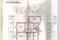 Idyllisches Eigenheim mit platzreichem Garten in Spattendorf - Gemeinde Alberndorf in der Riedmark