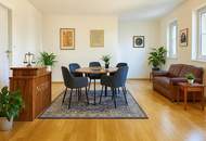 Ihr eigenes BÜRO oder eigene Anlegerwohnung am Josefsplatz