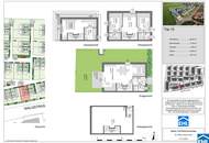 Investieren in Reihenhäuser in St. Pölten – Immobilienanlage mit Perspektive.