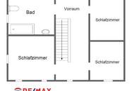 ***OPEN HOUSE Freitag, 30. Mai 2025 14 - 17 Uhr***Einfamilienhaus mit Potenzial im Zentrum von Riedau