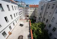 Investmentchance – Großraumbüro | PROVISIONSFREI | unbefristet vermietet