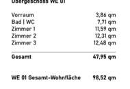 Schlüsselfertige Neubau- Doppelhaushälfte in sehr guter Lage mit Terrasse und Eigengarten sowie zwei eigene Carports