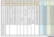 Gartenwohnung mit moderner Ausstattung in super Lage