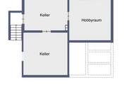 Charmantes Einfamilienhaus in traumhafter Aussichtslage