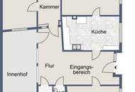 kleines Refugium sucht Renovierungsfreudige