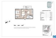 ODO25 – Urbanes Wohnen mit durchdachten Grundrissen &amp; perfekter Lage in Ottakring