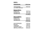 Hochwertiges Einfamilienhaus - Ein Wohngenuss für die ganze Familie - 5 Zimmer - Viele Freiflächen - Ziegelmassiv - Pv-Vorbereitung - uvm.