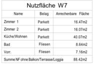 Moderne 3- Zimmer Mietwohnung in Enns