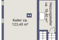 Vielseitig nutzbarer Vierseithof mit Maschinenschuppen, Stallungen, Keller und Garten