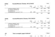 Gartenwohnung - eine Wohnung wie ein Einfamilienhaus