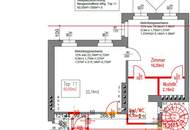 Urbanes Wohnen im Herzen von Wien - Dachgeschoßwohnung in bester Lage