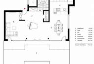 Private Sky Residence Mondsee – Luxus, Natur und Nachhaltigkeit in Vollendung